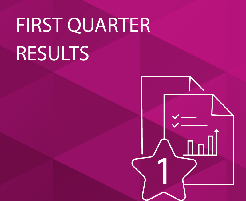 First Quarter Results