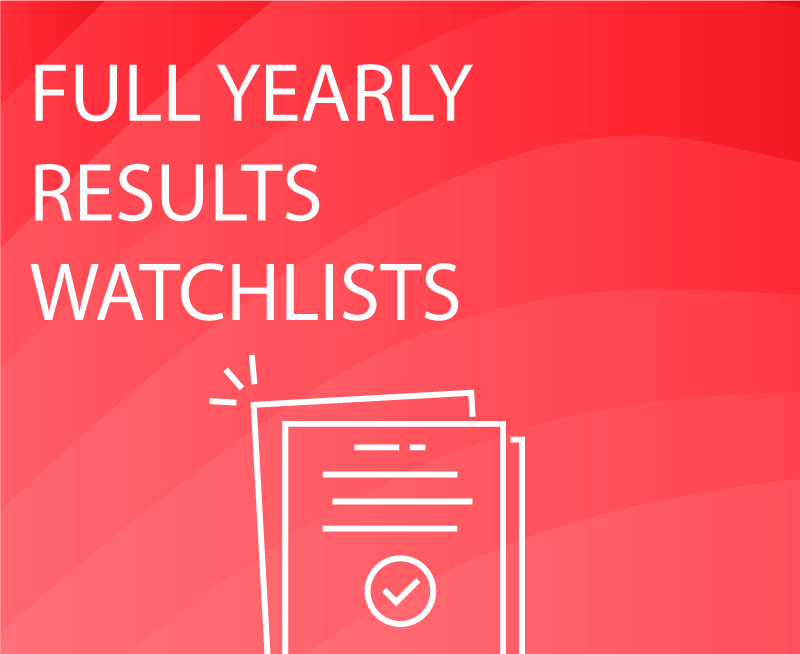  Full Yearly Results Watchlist